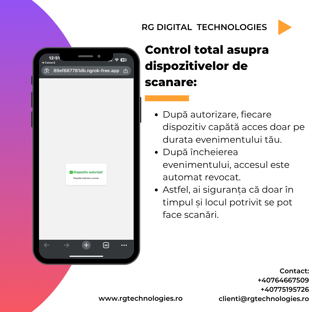 Control dispozitive